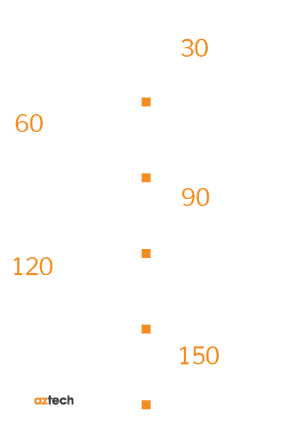 day-plan