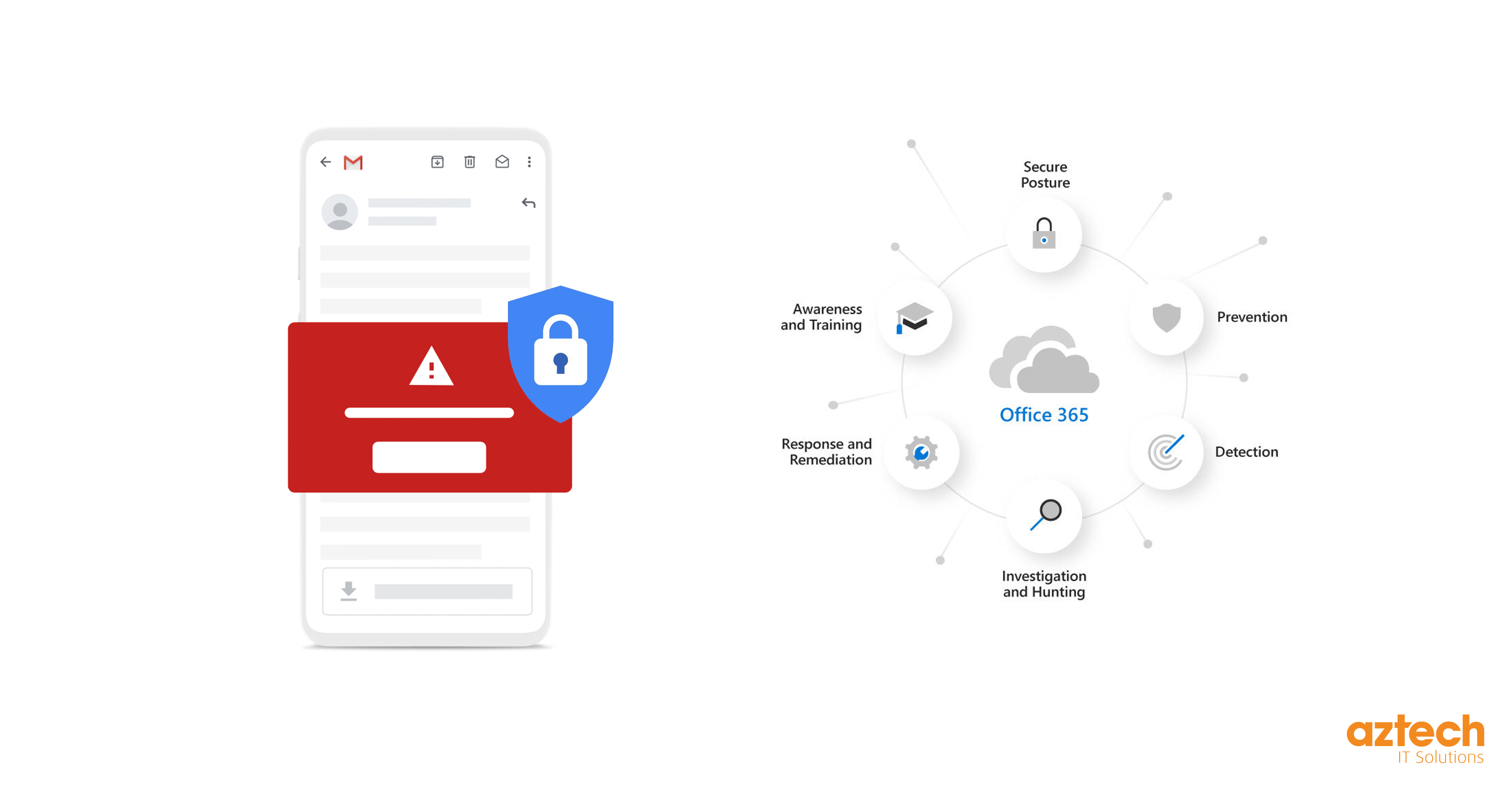 Microsoft 365 vs Google Workspace: Security Comparison