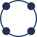 Managed IT Services