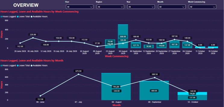 GMA-PowerBI-02-1