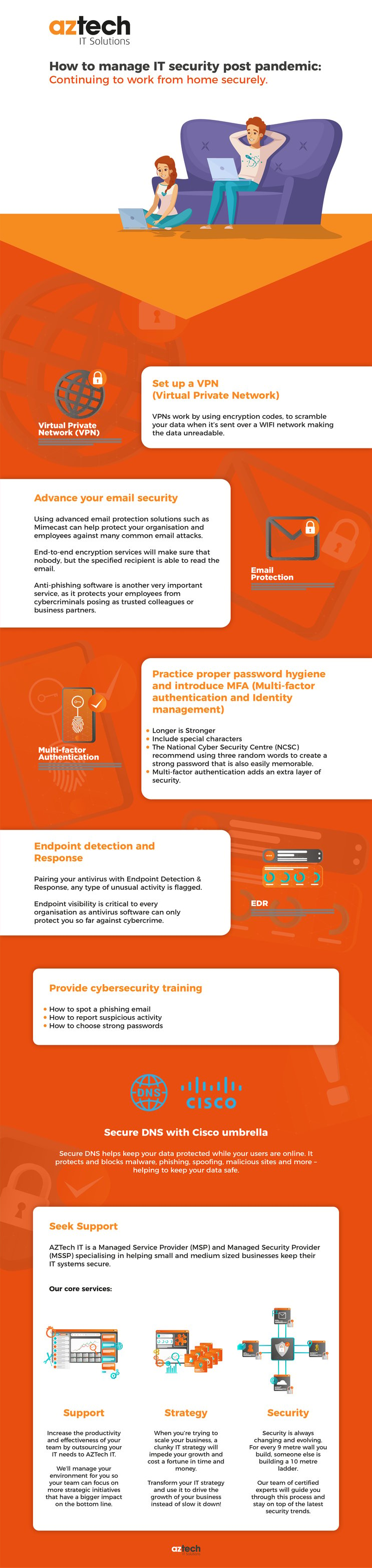 AZTech IT, IT Security Infographic 