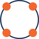 Managed IT Services