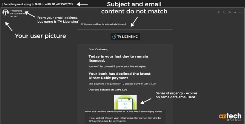Note-to-Self-Email-Example