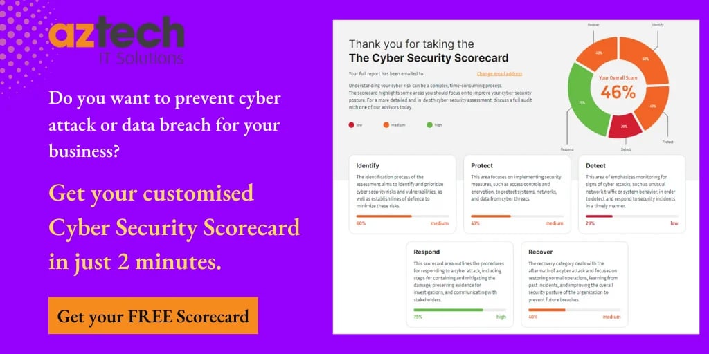 cyber-security-scorecard-banner (1024 × 512px)