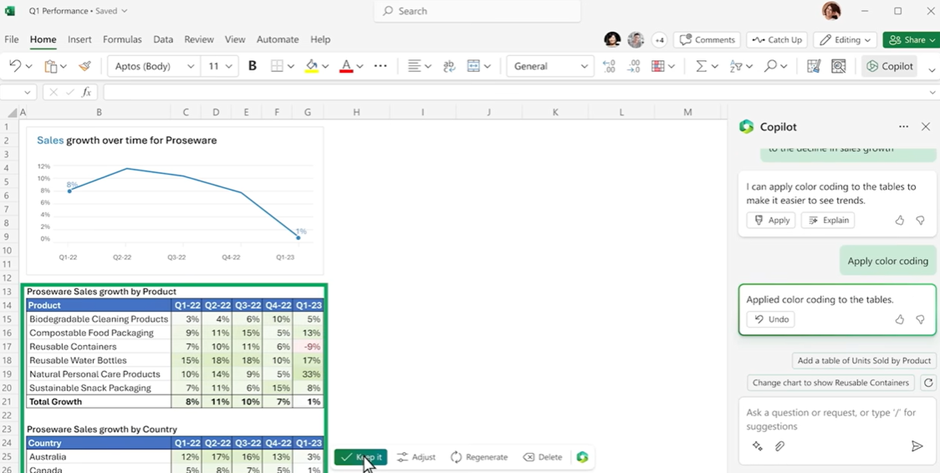 Capilot Chart The Ultimate Guide to Microsoft Copilot