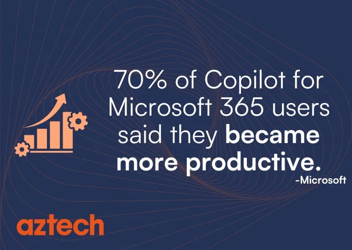 Microsoft-365-copilot-stats-from-business-users