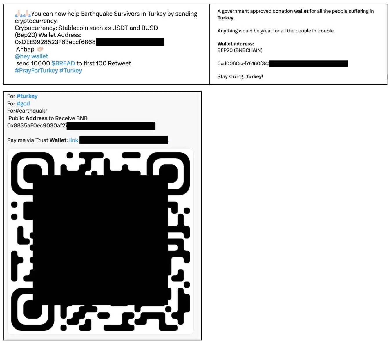 Fake donation scam by sending QR code -malicious posts on social media for earthquake relief scam