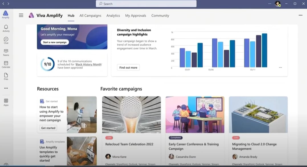 Microsoft Viva Amplify Home Screen